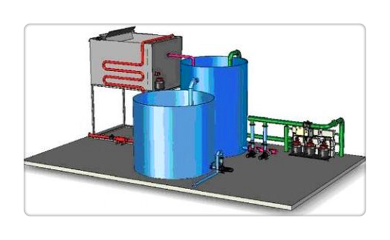 六種*氧化技術(shù)，你了解嗎？